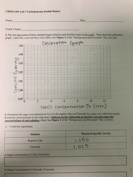 Solved CHEM 1451 Lab 7 Carbohydrates Postlab Report Name: | Chegg.com