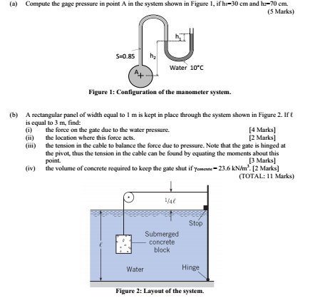 Solved (a) Compute the gage pressure in point A in the | Chegg.com