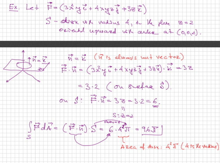 Solved F 3t I 60 And Lets Be A Disk Cenkred At Co O Chegg Com