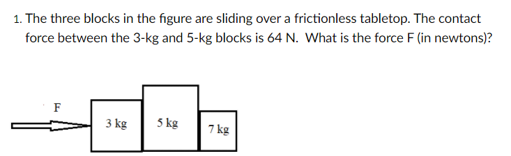 Solved 1. The three blocks in the figure are sliding over a | Chegg.com