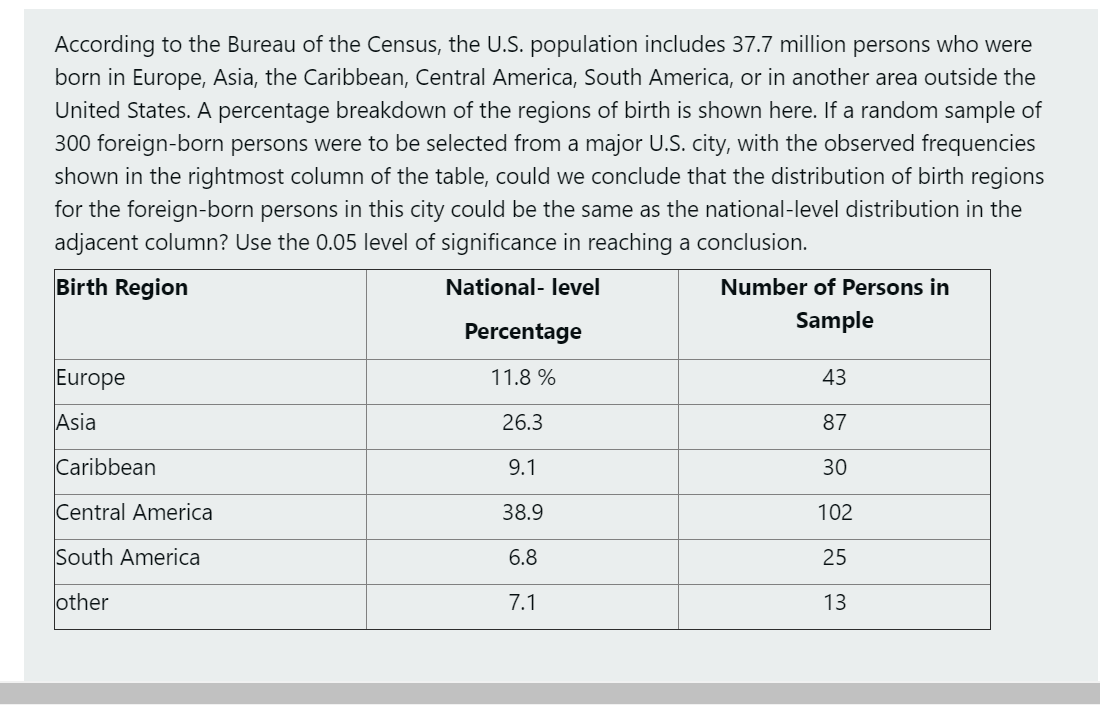 Solved According To The Bureau Of The Census, The U.S. | Chegg.com