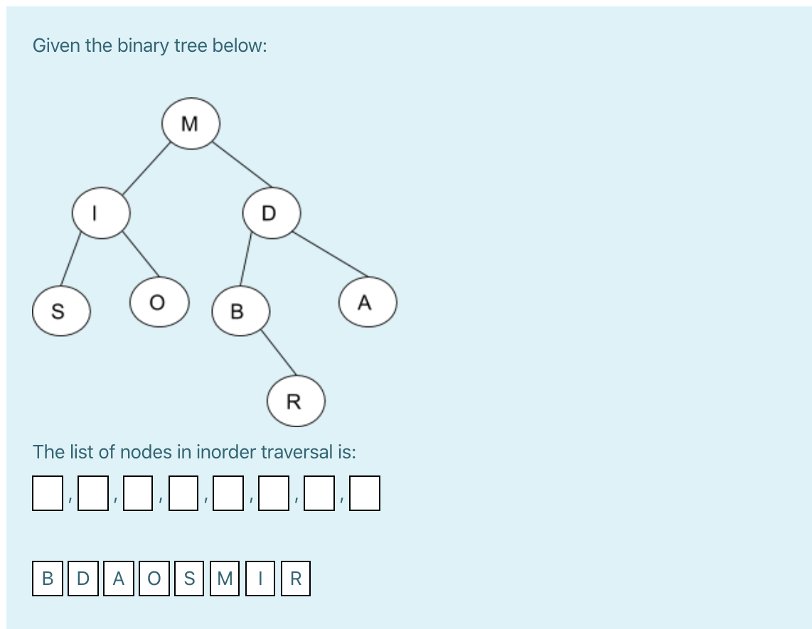 Solved Given the binary tree below: The list of nodes in | Chegg.com