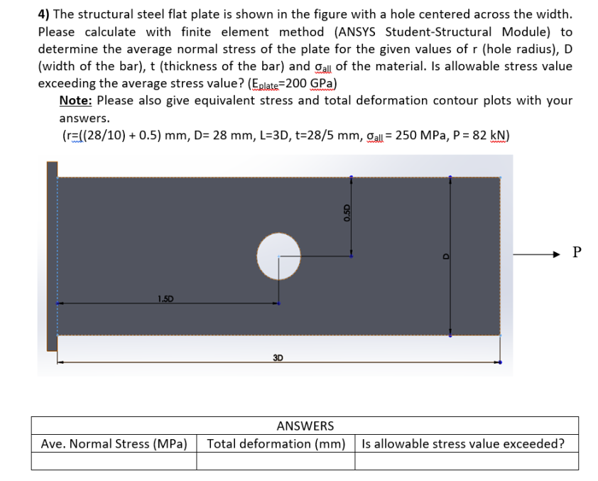 Solved 4) The structural steel flat plate is shown in the | Chegg.com
