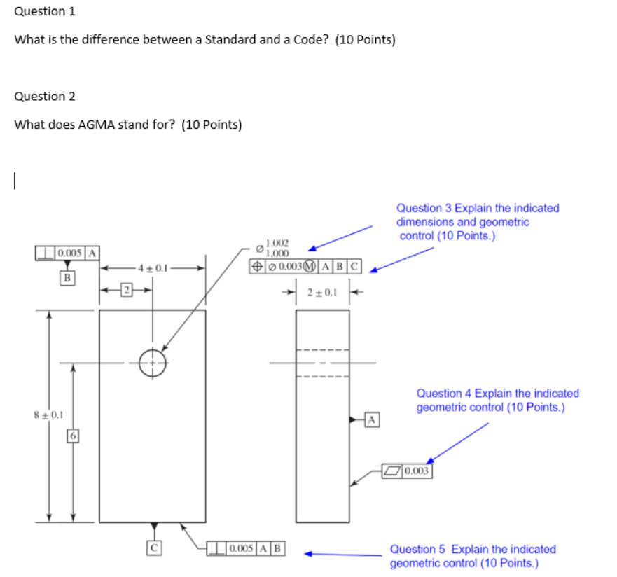 Solved Question 1What is the difference between a Standard | Chegg.com