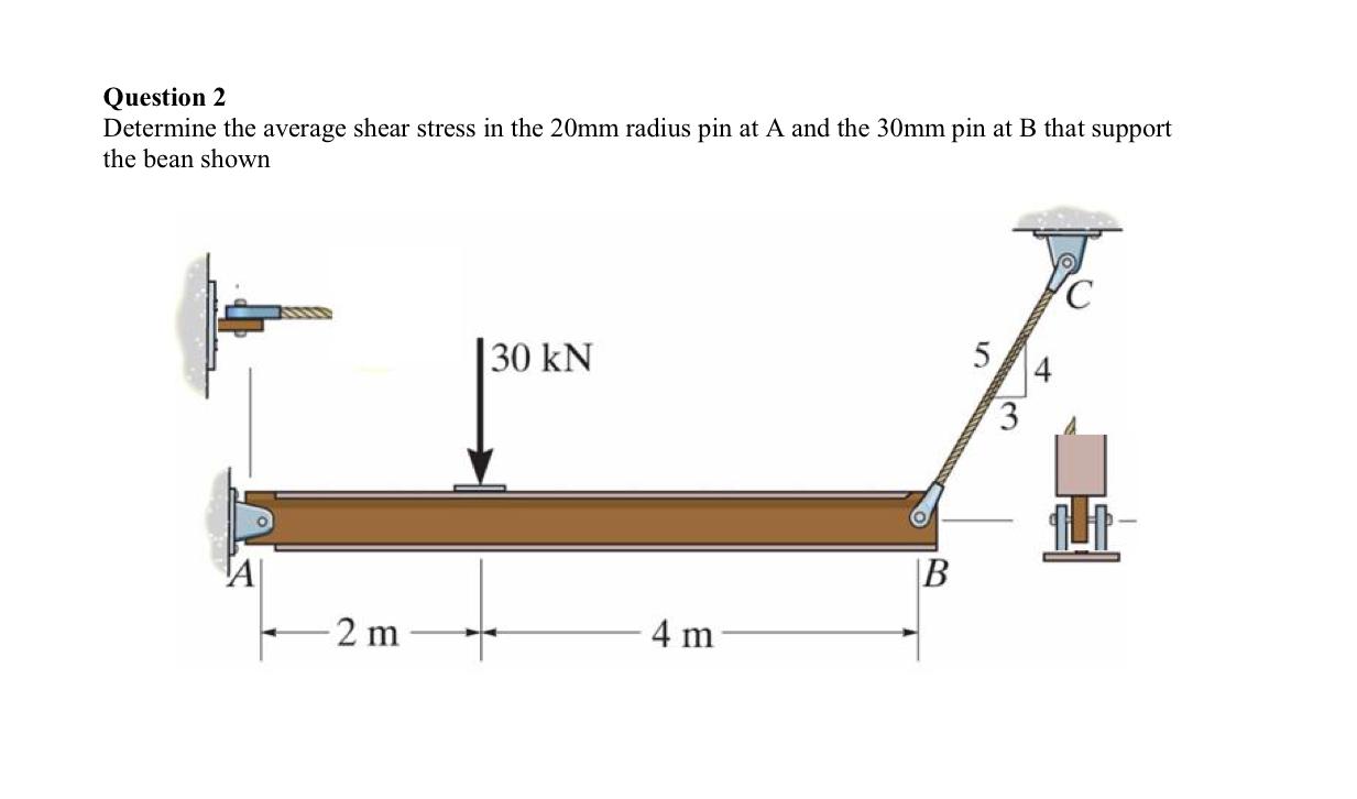 Solved Question 2 Determine The Average Shear Stress In The | Chegg.com