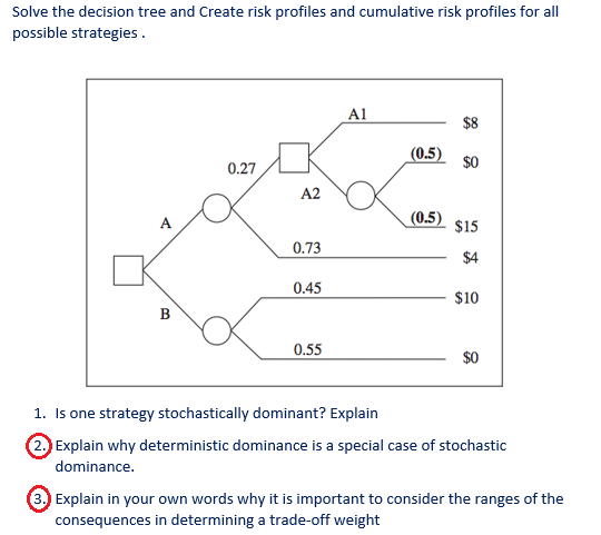 Solved Solve the decision tree and Create risk profiles and | Chegg.com