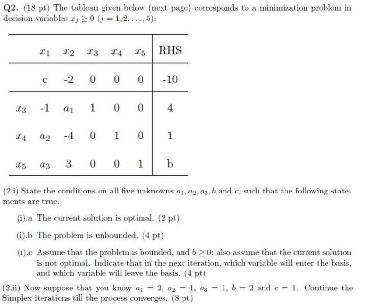 Solved Q2. (18 pt) The tableau given below (next page) | Chegg.com