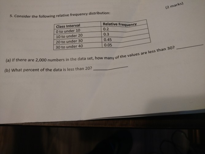 Solved Answer The Questions Lettered A To B In The Question | Chegg.com