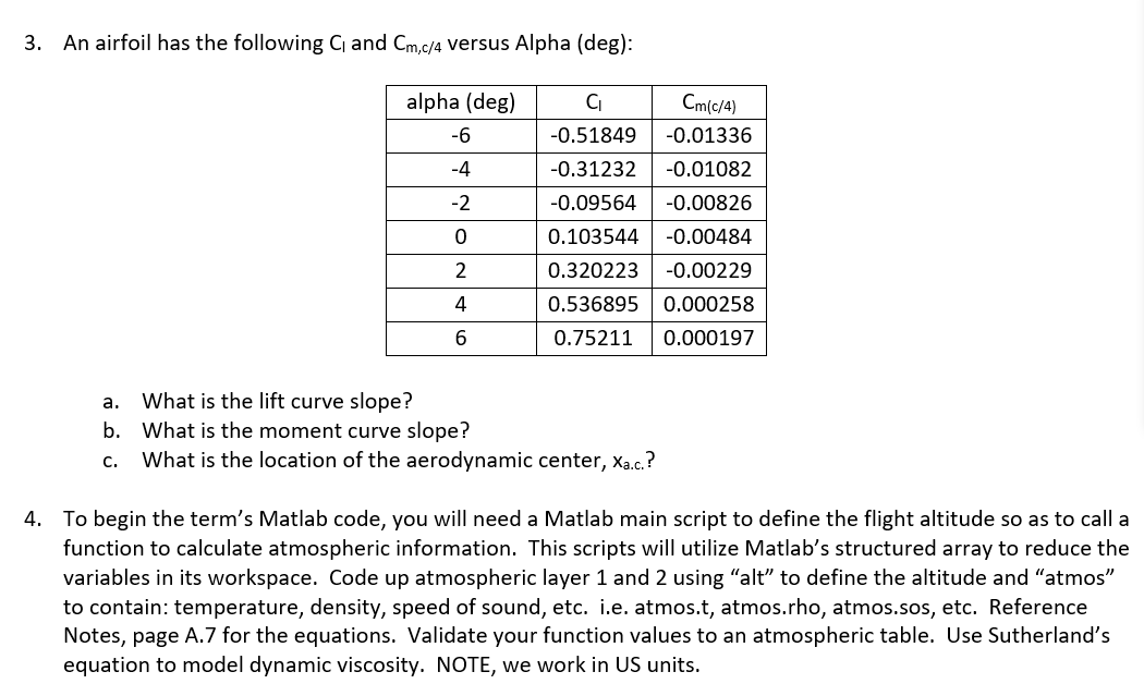 Solved 3. An airfoil has the following C and Cm,c/4 versus | Chegg.com