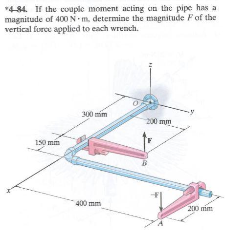 *4-84. If the couple moment acting on the pipe has a magnitude of \( 400 \mathrm{~N} \cdot \mathrm{m} \), determine the magni