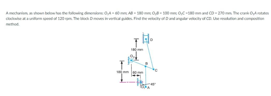 Solved A mechanism, as shown below has the following | Chegg.com