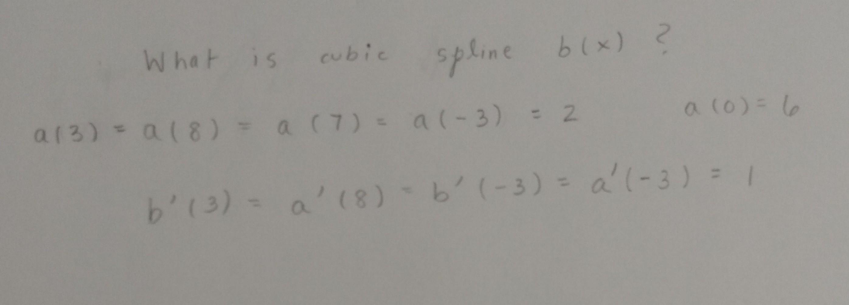 Solved What is cubic spline 6(x) ? a (o)= 6 a 13) = a(8) = a