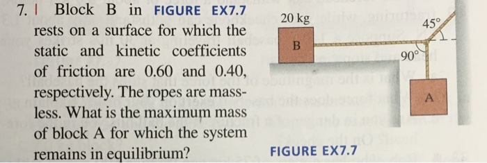 Solved Block B in FIGURE EX7.7 rests on a surface for which | Chegg.com