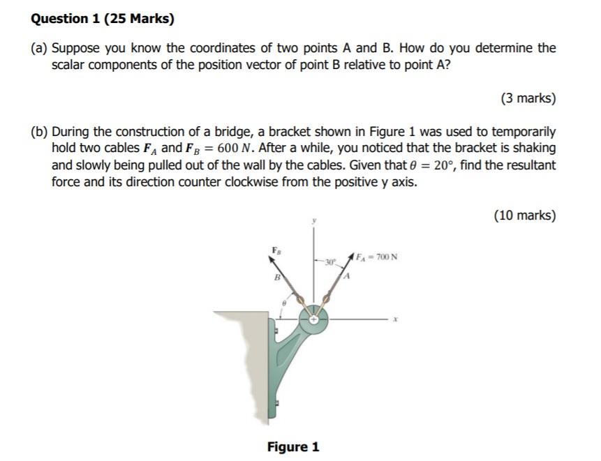 Solved Question 1 (25 Marks) (a) Suppose you know the | Chegg.com