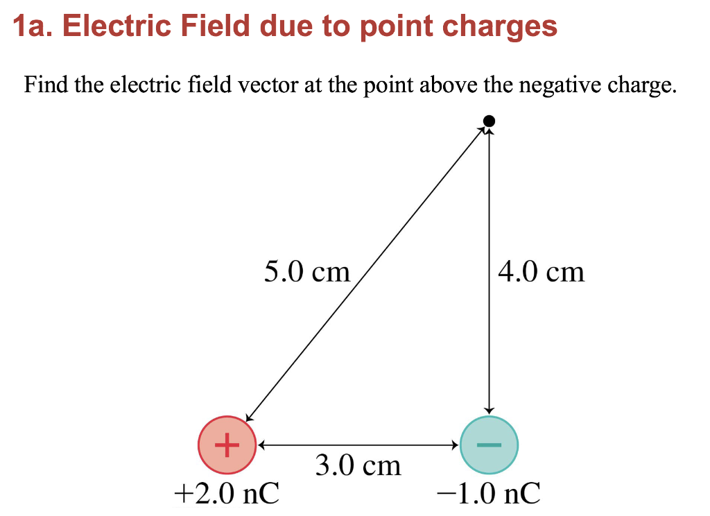 Solved 1a Electric Field Due To Point Charges Find The Chegg Solved 1a Electric Field Due To Point Charges Find The Chegg