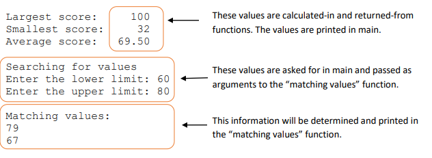 Solved Write a program that will ask the user for a | Chegg.com