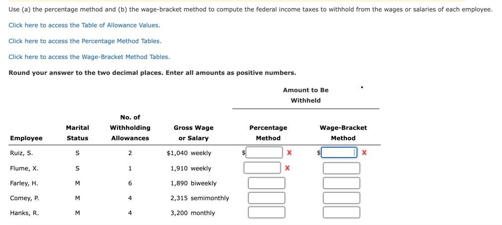 Use (a) The Percentage Method And (b) The | Chegg.com