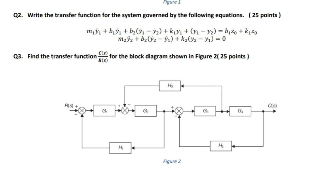 Solved Figure 1 Q2. Write the transfer function for the | Chegg.com