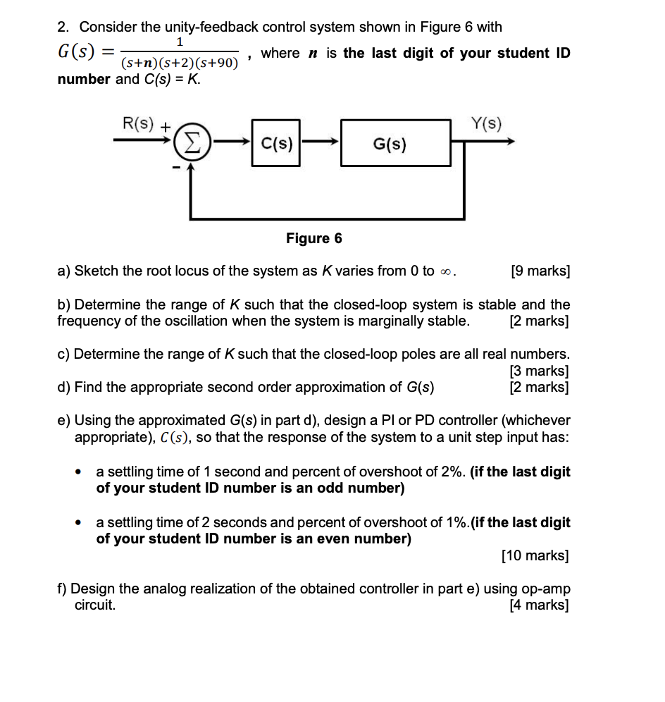 1 2. Consider the unity-feedback control system shown | Chegg.com