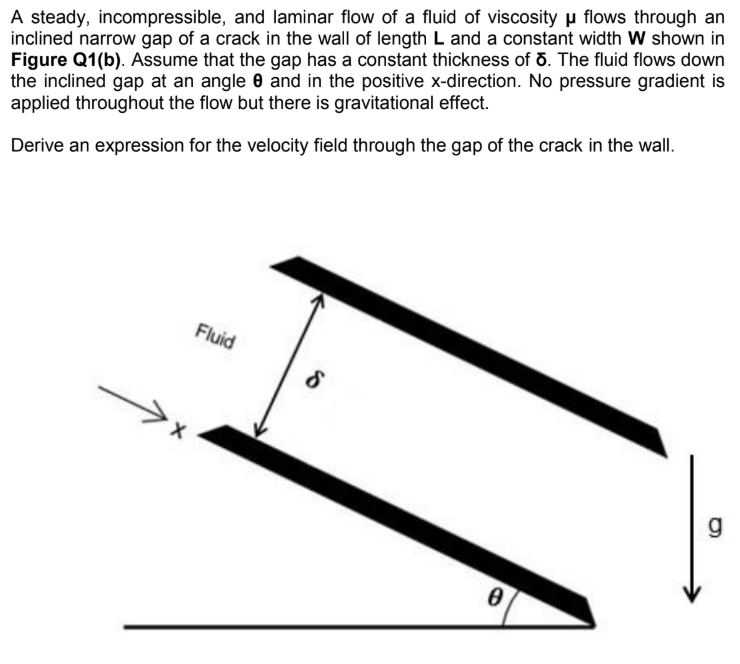 Solved A steady, incompressible, and laminar flow of a fluid | Chegg.com