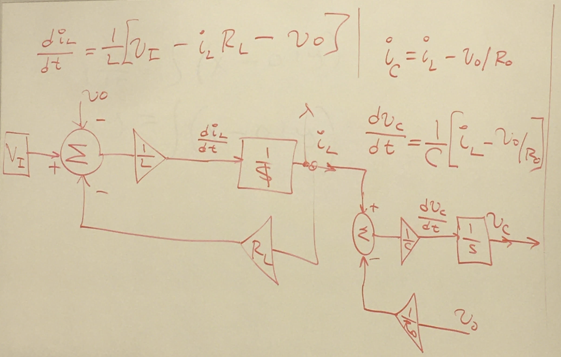 Solved Part 2: Second-Order RLC Model Open a second new | Chegg.com