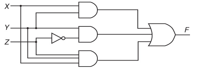 Solved What is the role of decoders in processors/computers? | Chegg.com