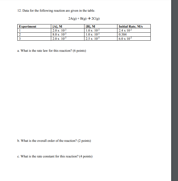 Solved 12. Data for the following reaction are given in the | Chegg.com