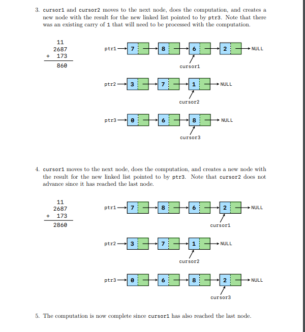 Solved Suppose you want to compute the sum of 2687 and 173 | Chegg.com