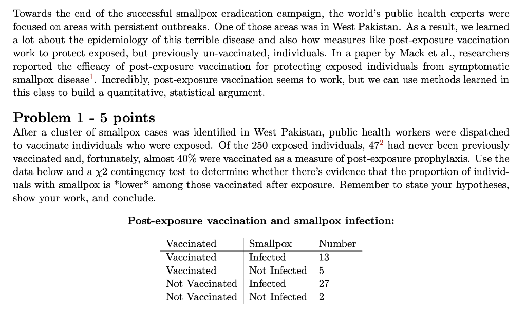 Towards the end of the successful smallpox | Chegg.com