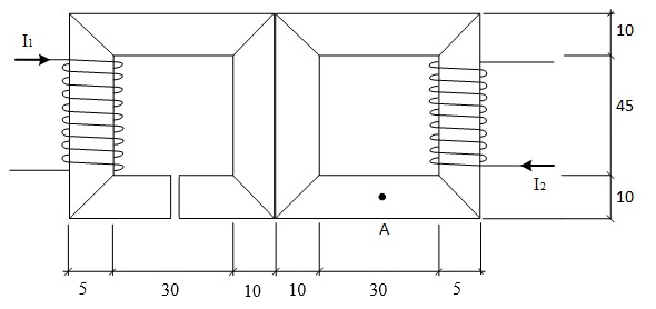 5
30
10 10
A
30
00000
5
I2
10
45
10