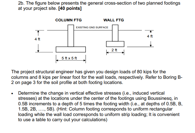 Solved The project structural engineer has given you design | Chegg.com