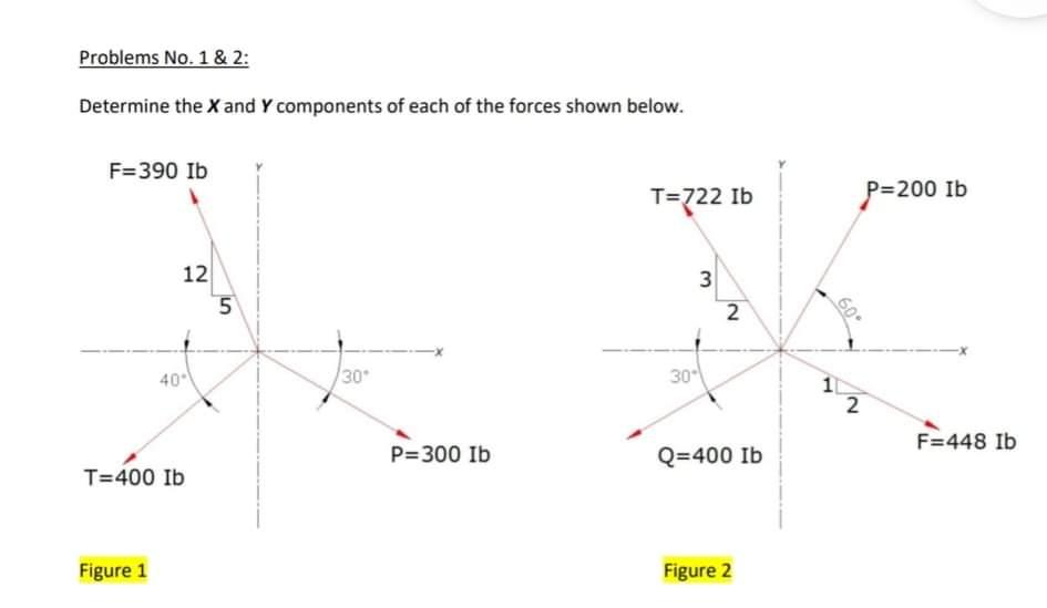 Solved Problems No. 1 & 2: Determine the X and Y components | Chegg.com