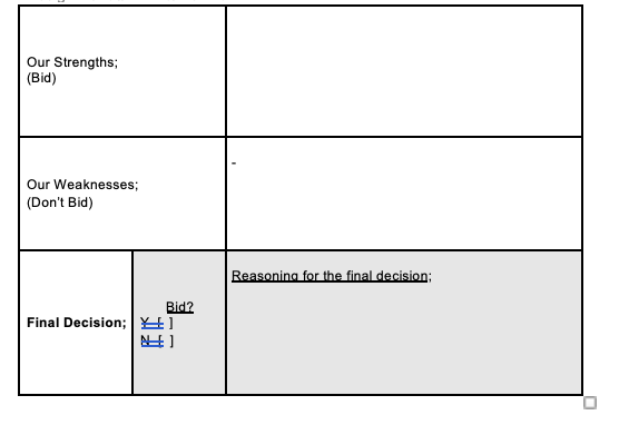 Solved Please Solve The Following Project Management Problem | Chegg.com