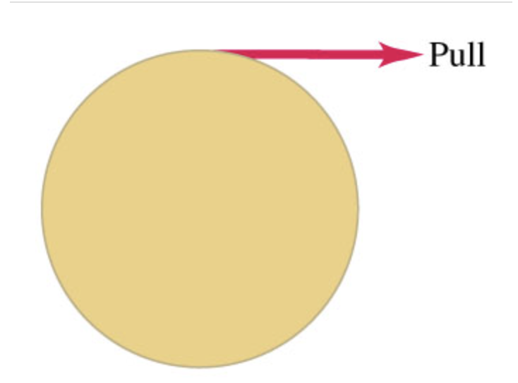 Solved A thin, light string is wrapped around the rim of a