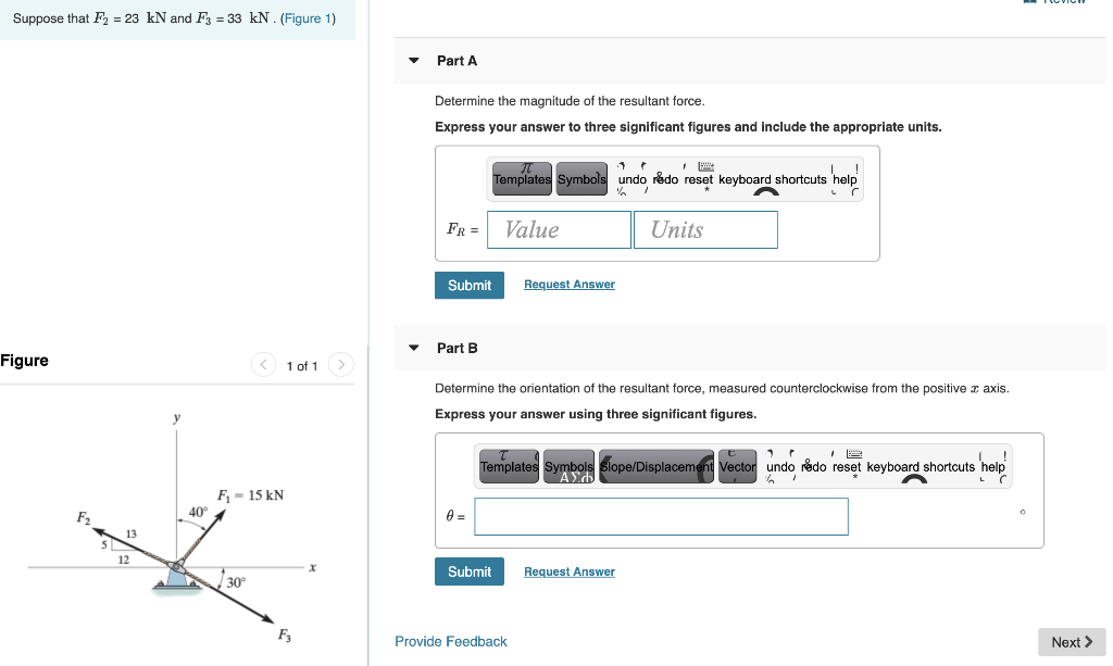 Solved Suppose That F2 = 23 Kn And F3 = 33 Kn. (figure 1) 