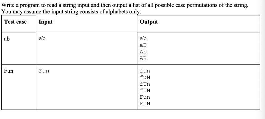 Solved Write a program to read a string input and then | Chegg.com