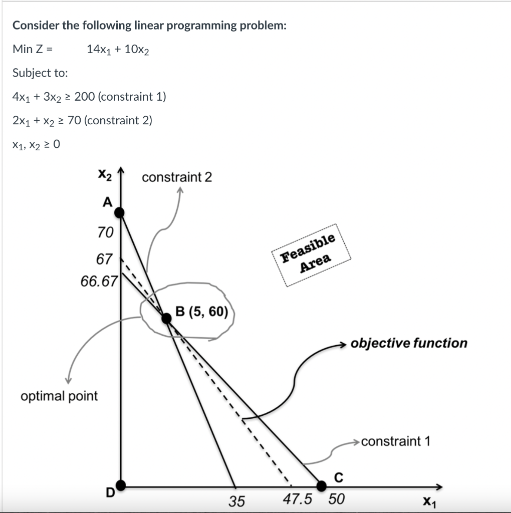 solved-what-is-the-upper-limit-of-the-first-coefficient-of-chegg