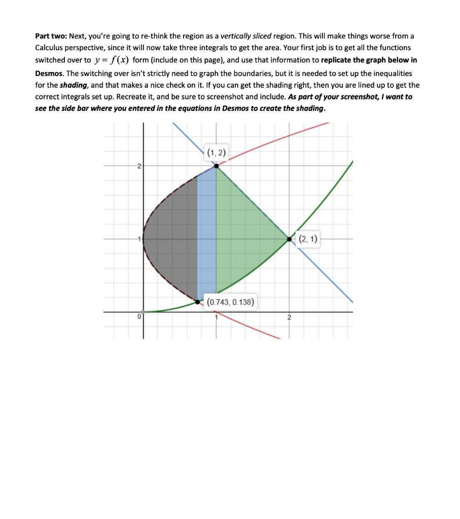 Solved PROBLEM FIVE: AREA QUESTION Consider the region | Chegg.com