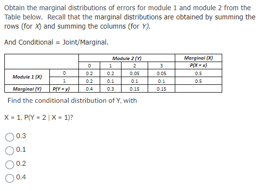 Solved Obtain the marginal distributions of errors for | Chegg.com