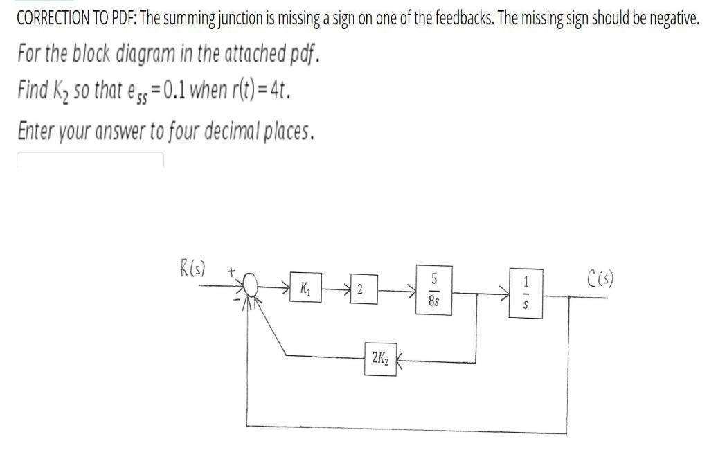 Solved CORRECTION TO PDF: The summing junction is missing a | Chegg.com
