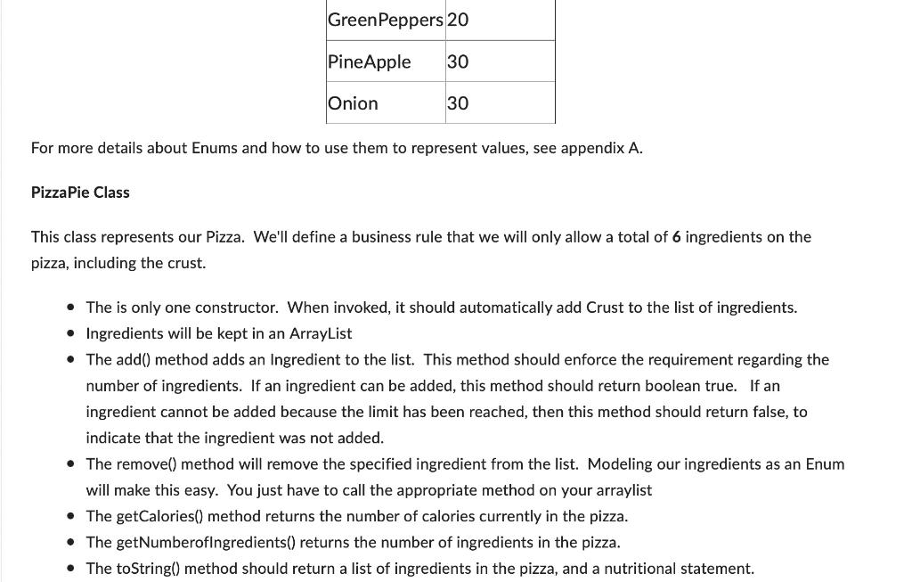 Solved For this assignment, we will be modeling a Pizza. | Chegg.com