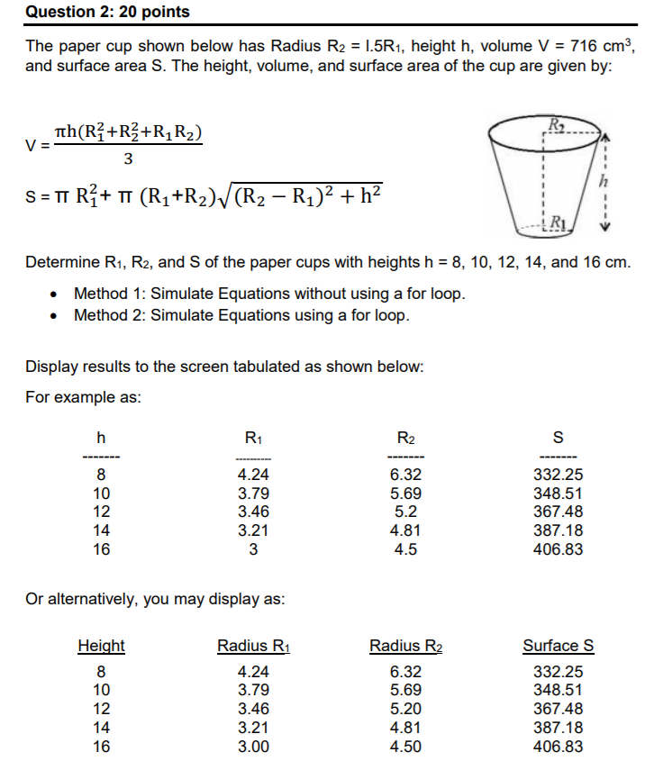Solved Question 2 20 points The paper cup shown below has