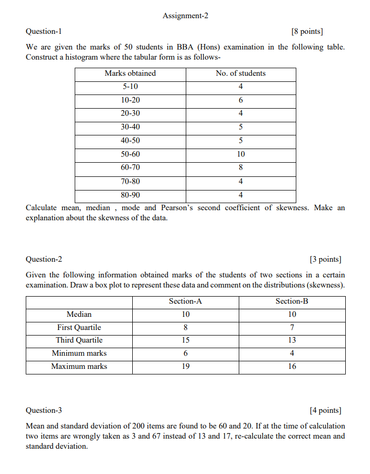 Solved We Are Given The Marks Of 50 Students In BBA (Hons) | Chegg.com