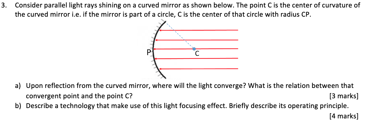 Solved 3. Consider parallel light rays shining on a curved | Chegg.com