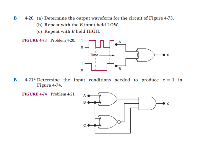 Solved B 3−17⋆⋆ (a) Apply The Input Waveforms Of Figure 3-54 | Chegg.com