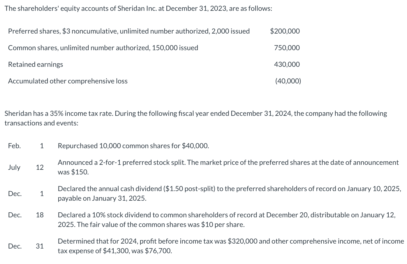Solved Sheridan has a 35 tax rate. During the