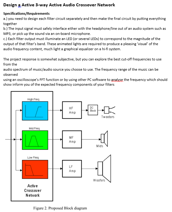 Solved Design a Active 3way Active Audio Crossover Network