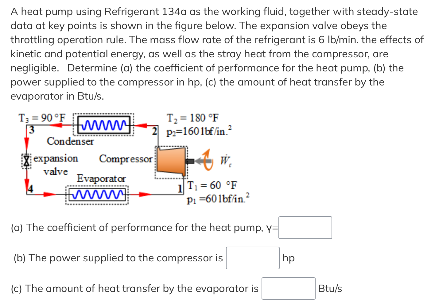 Solved A Heat Pump Using Refrigerant 134a As The Working | Chegg.com