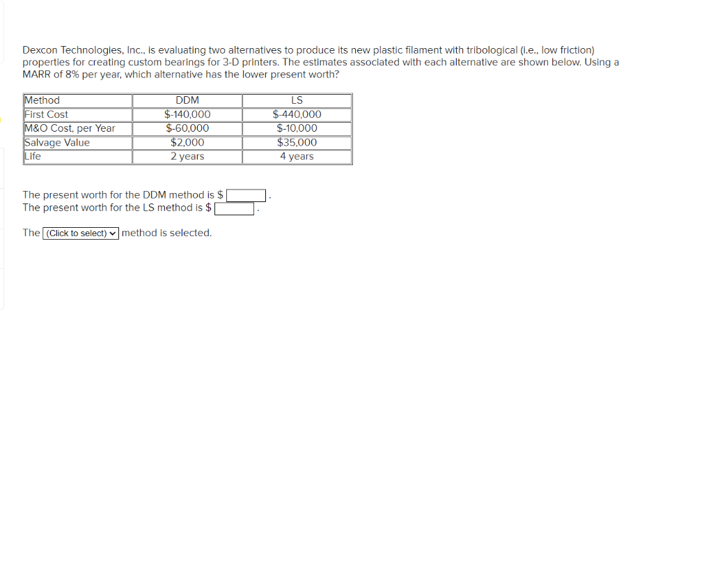 Solved I Need Help On This Problem. I Have Asked Other | Chegg.com