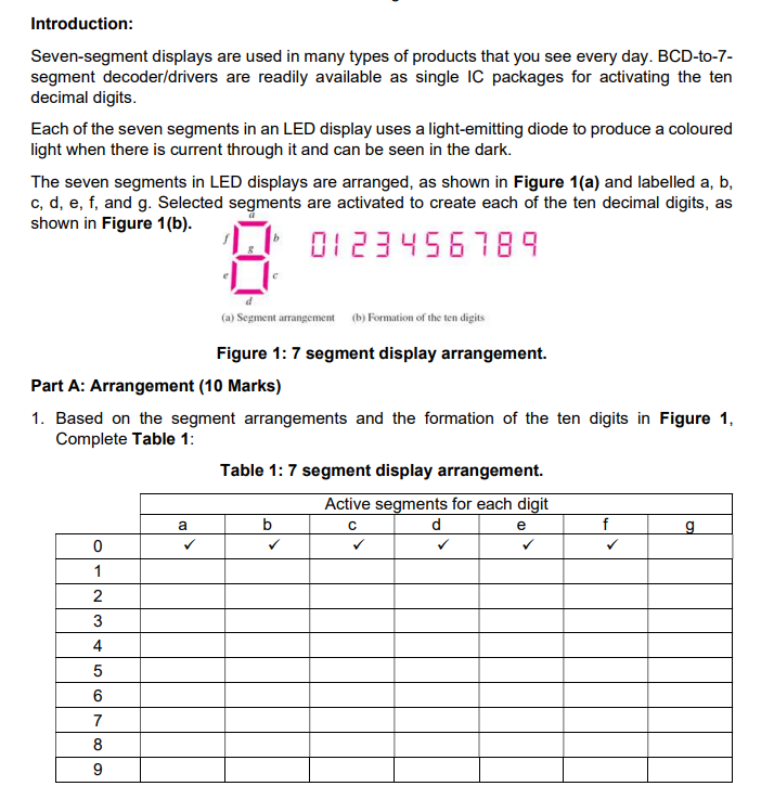Introduction: Seven-segment displays are used in many | Chegg.com
